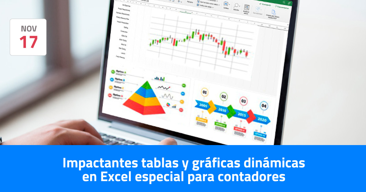Impactantes Tablas y Gráficas Dinámicas en Excel especial para Contadores