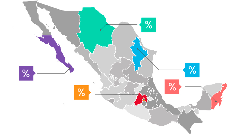 Reducción de impuestos estatales con dictamen
